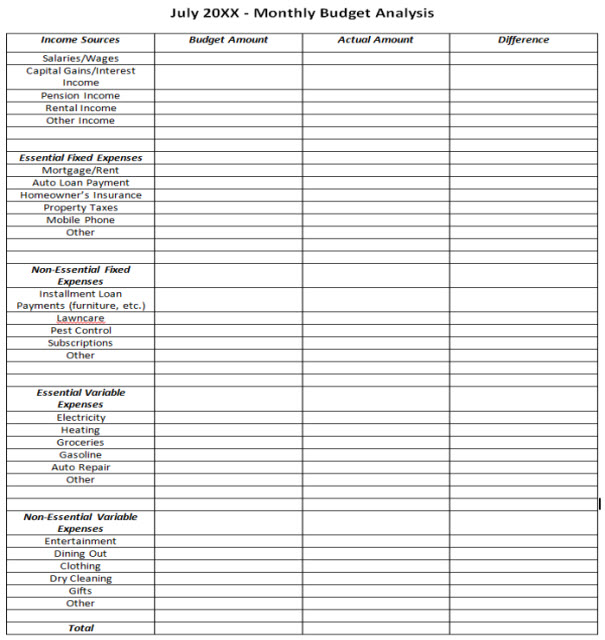 monthly household budget spreadsheet template